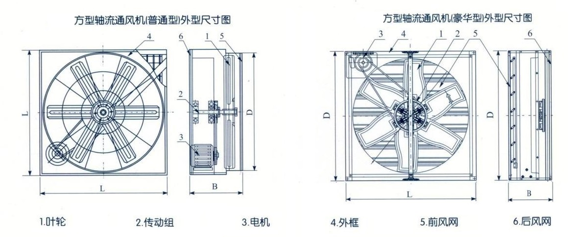 玻璃钢负压风机